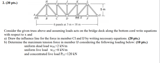 2. (30 pts.) 5 m 6 panels at 3 m = 18 m Consider the given truss above and assuming loads acts on the bridge deck along the b