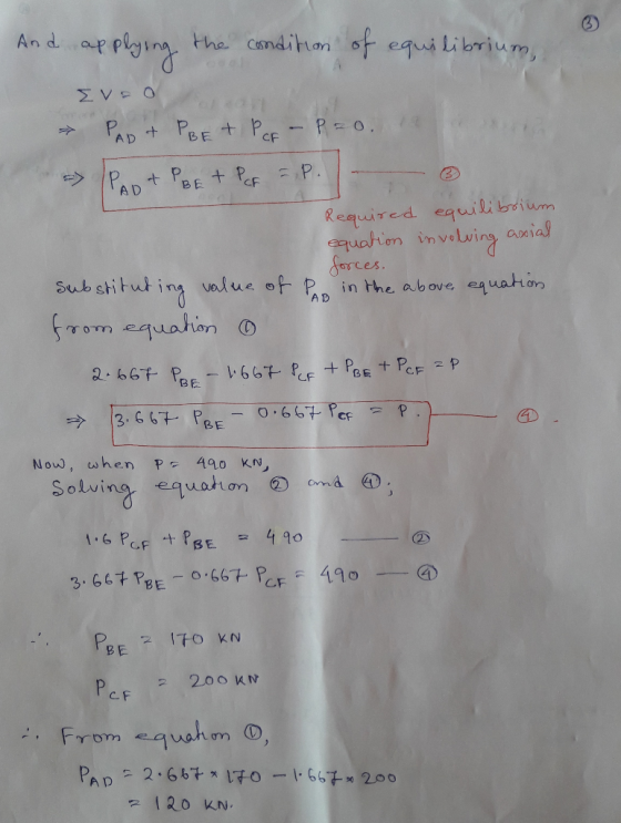 の And applying the cosnaihơn ,of e7wili brium, A D Required equili boium ces. sub stituting value o_finh he aboveeaua hon A D