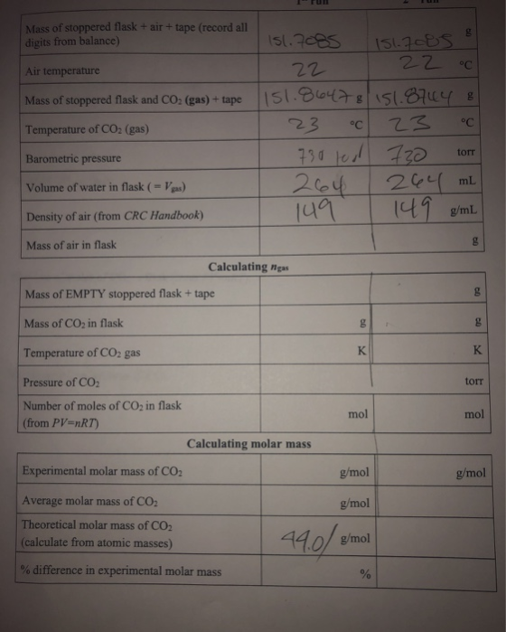 Mass of stoppered flask + air + tape (record all digits from balance) ISLcBS 22 C 151.70es 22 Air temperature 151.Blo4 S1.874