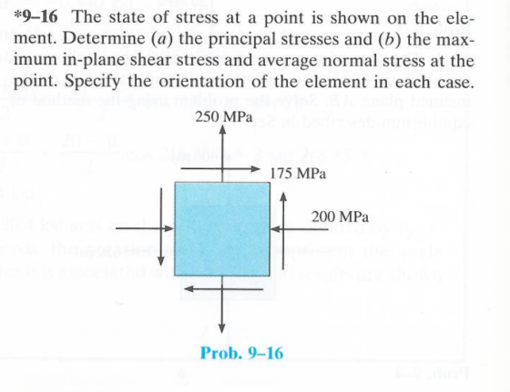 9-16 The state of stress at a point is shown on the ele- ment. Determine (a) the principal stresses and (b) the max- imum in-