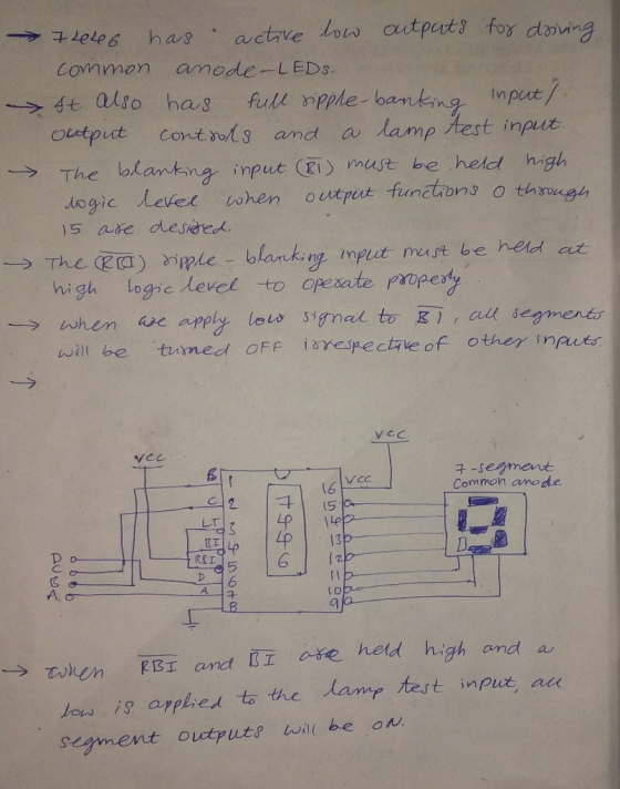 doig Common amode-L PDs opple- bank in puut ouetput contus and a lamp test input dogic leve when output fundtions o thug hi g