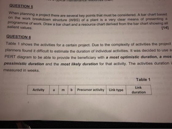 QUESTION 5 Wh en planning a project there are several key points that must be considered. A bar chart based on the work break