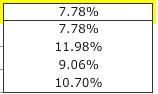7.78% 7.78% 11.98% 9.06% 10.70%