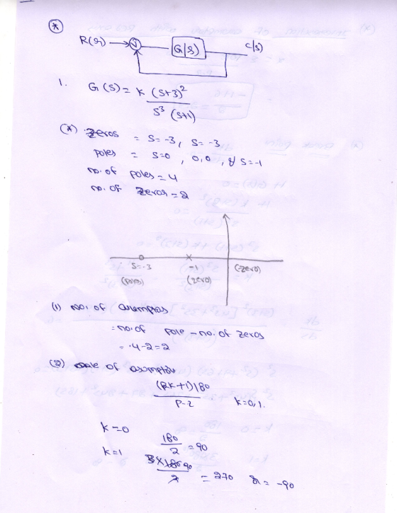 GS) 2 S--3 Le