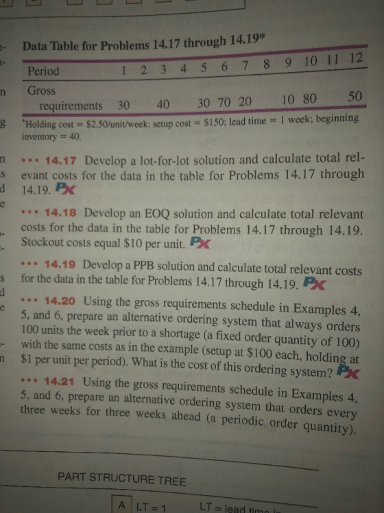 - Data Table for Problems 14.17 through 14.19* Period 1 2 3 4 5 6 7 8 9 10 11 12 requirements 30 40 30 70 20 10 80 50 8 Hold
