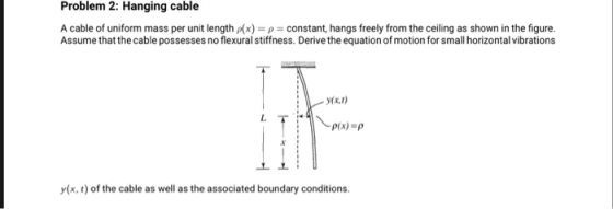 Problem 2: Hanging cable A cable of uniform mass per unit length p(x)-ρ constant, hangs freely from the ceiling as shown in t