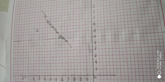0 RA PR 5