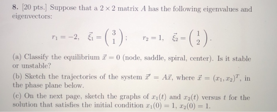 8. 20 pts.] Suppose that a 2 x2 matrix A has the following eigenvalues and eigenvectors: () 12, 1 r2=1, 2 2 (a) Classify the