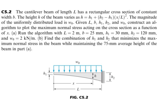 C5.2 The cantilever beam of length L has a rectangular cross section of constant width b. The height h of the beam varies as(