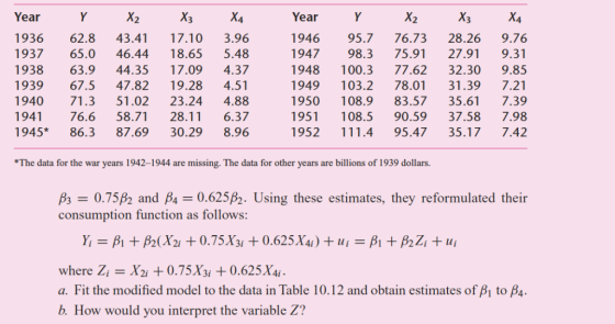 Year 1936 62.8 43.41 17.10 3.96 1937 65.0 46.44 18.65 5.48 1938 63.9 44.35 17.09 4.37 1939 67.5 47.82 19.28 4.5 1940 71.3 51.