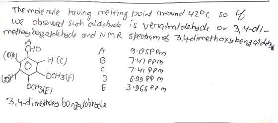 The mole ule avin melting poind anound y2°c so 5 (c) OCH3(F) OCHh E 3966 PP m