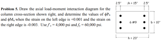 2.5 h 15 2.5 Problem 5. Draw the axial load-moment interaction diagram for the column cross-section shown right, and determ