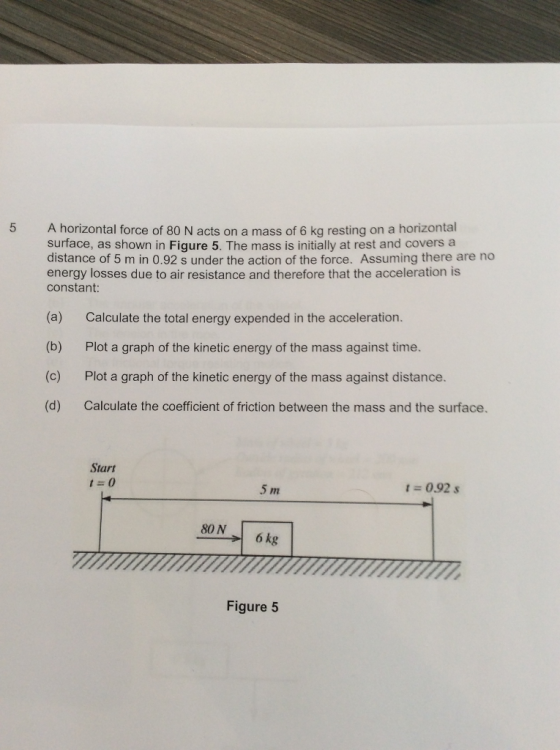 A horizontal force of 80 N acts on a mass of 6 kg resting on a horizontal surface, as shown in Figure 5. The mass is initiall