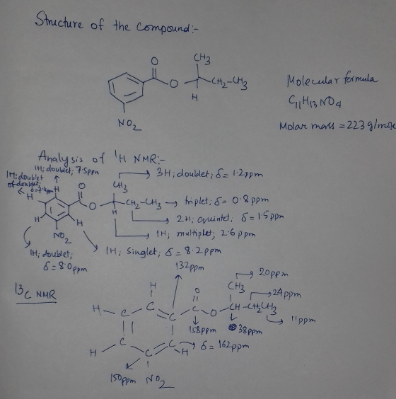 Shuchure of the Compound CH2 CiHis 04 Molar mon 223 g/nad N O Analyss of H NMR fsppn 내 NO 1 Hj multiple, 2.6 ppm 2 H, ouset,,