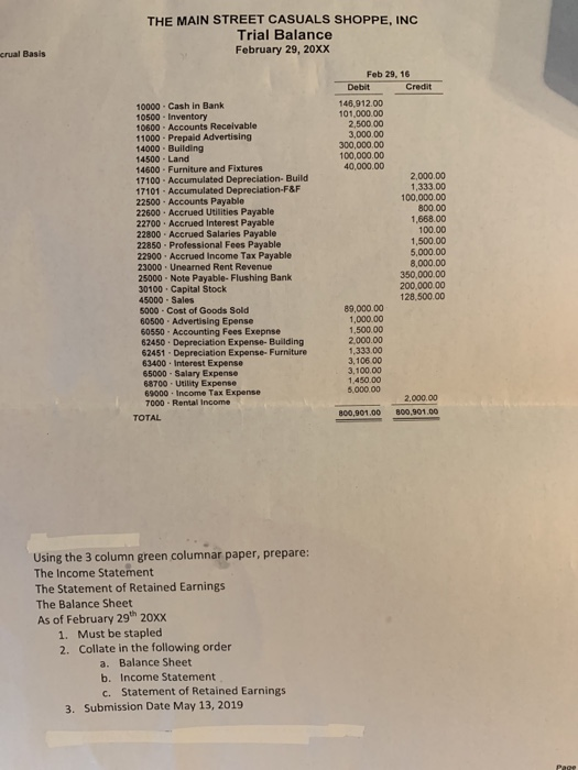 THE MAIN STREET CASUALS SHOPPE, INC Trial Balance February 29, 20xx crual Basis Feb 29, 16 146,912.00 101,000.00 2,500.00 3,0