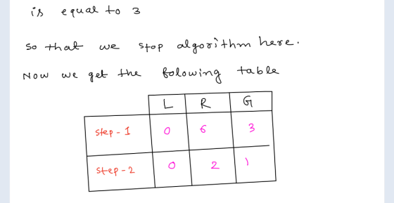 erua to al govihm heve dots So ha We bolowing ta b le 9et he Now CNe G step - 1 2 Step- 2
