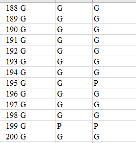 188 G 189G 190 G 191 G 192 G 193 G 194 G 195 G 196 G 197 G 198 G 199G 2 200 G