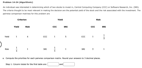 Problem 14-24 (Algorithmic) An individual was interested in determining which of two stocks to invest in, Central Computing C