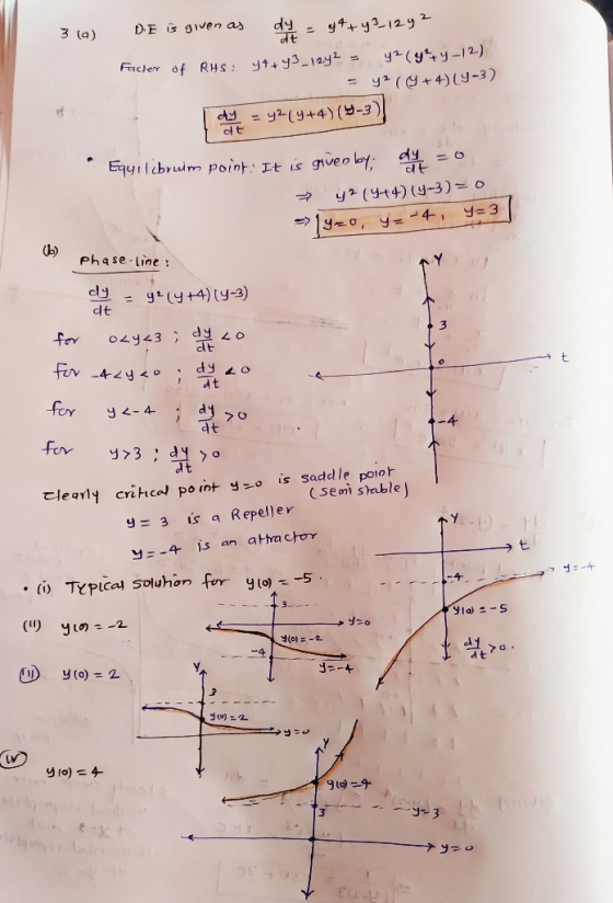 DE s gIven as 94+y3 1292 3 (a) Facler of R4S : t+ y3_12y2= y2( 4) ( 9-3) 92(9+4) (9-3 olt giveo by Eqyi cbruim point It is y