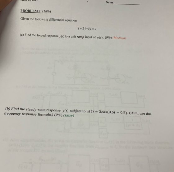 Name PROBLEM 2: (18%) Given the following differential equation (a) Find the forced response y(t) to a unit ramp input of u(t