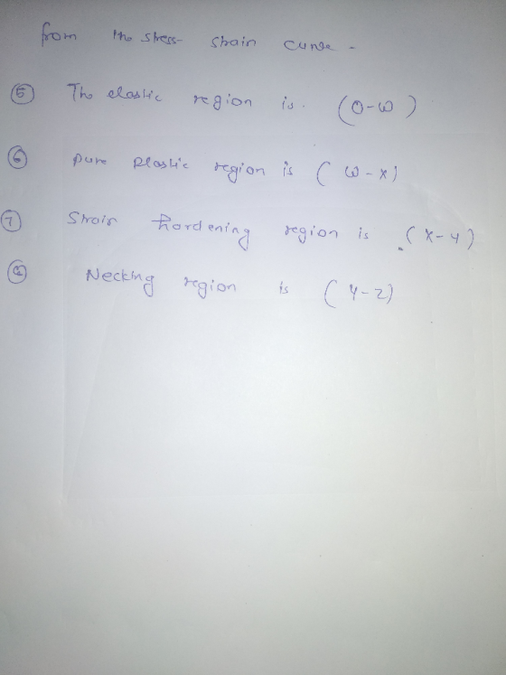 from Shain Cunge Tho elaste (0-6) plashe -x) ard enin Srain -4 is ragion Nectng