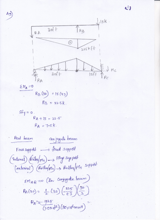 15 R A 2skft Isf f RB (30) 15 (45 RB = 22-5 RA 15225 beamo iuat beam 1125