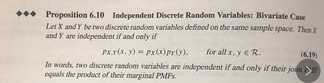 Proposition 6.10 Independent Discrete Random Variables: Bivariate Case Let X andY be two discrete random variables defined on