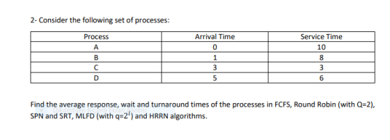 2- Consider the following set of processes: Arrival Time Process Service Time 10 Find the average response, wait and turnarou