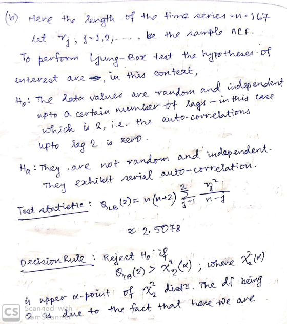 he lose vaines ae vantom and indpendent ore not vandom and ndapendent Thes exhikit awial auto-correlation 2 upper α-point. Sc