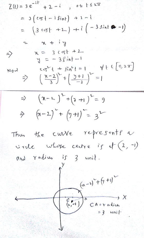 -it Z (t)3 e 2 (rtt) i( 3 3 int 2 3 C + L Now ( (1) 3 represent a is 2, -) Thun the CuVe whore cety e wnit atd Yadiu --) X CA