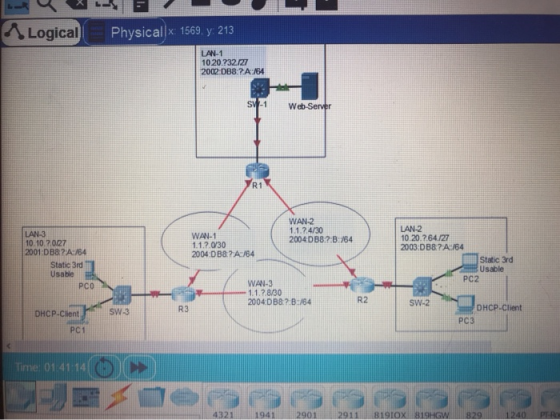 ALogical Physical x 1569. y 213 X LAN-1 1020.?32/27 2002:DB8.?A:/64 SW-1 Web Server R1 WAN-2 1.1.2.4/30 2004 DB8?:B:164 LAN-2