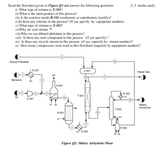 Read the flowsheet given in Figure Q2 and answer the following questions: i) What type of column is T-501? i) What is the mai