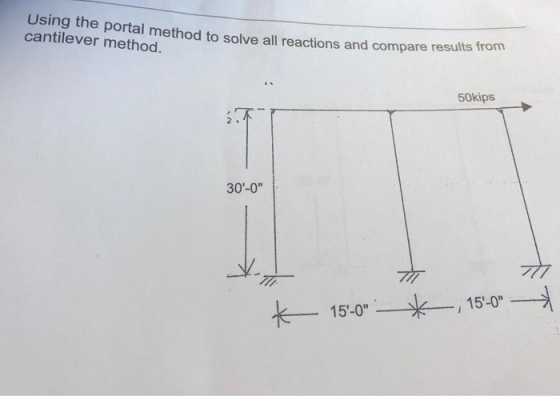 Using the portal cantilever method. method to solve all reactions and compare results from 50kips 30-0 15-0 15-0