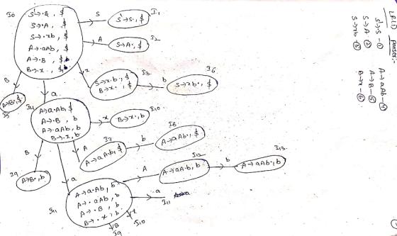S SaA, A SA, A B 36 A-YBS Aa Ab AS.B, b A.a Ab, b o B b B-., b b AQAb A A-a A-b, A A--QAb,b a Aa Ab A a Ab A B b Asa LRLI) P