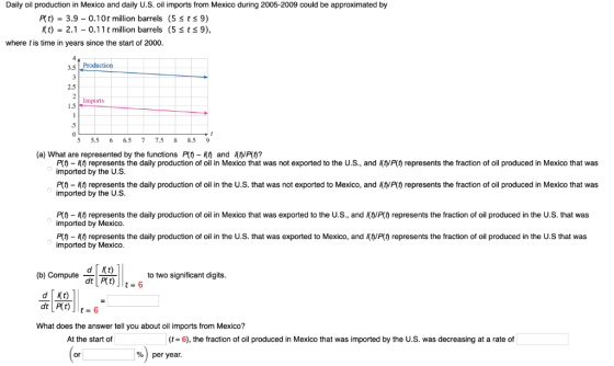 Daily oil production in Mexico and daily U.S. oil imports from Mexico during 2005-2009 could be approximated by P(t) 3.9 - 0.