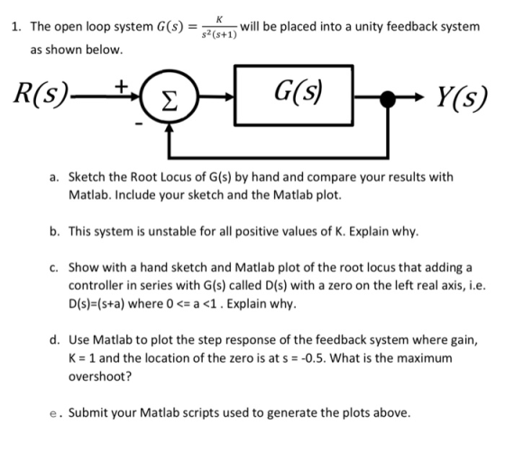1. The open loop system G()l be placed into a unity feedback system s2(s+1) as shown below. a. Sketch the Root Locus of G(s)