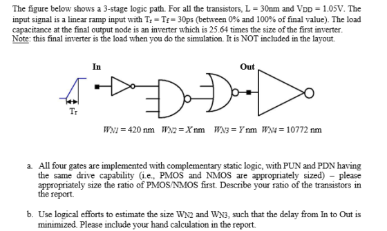 The figure below shows a 3-stage logic path. For all the transistors, L-30nm and VDD-1.05V. The input signal is a linear ramp