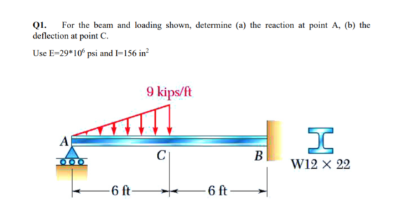 Q1. deflection at point C For the beam and loading shown, determine (a) the reaction at point A, (b) the Use E-29*106 psi and