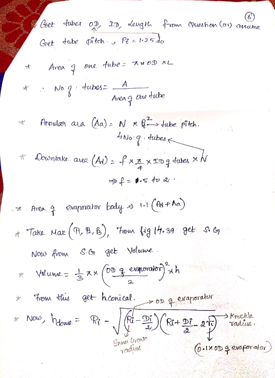 Gret tubes OP ID deug HhPom Cpueshion ) anume Pe- .25 Gret tube pi teh pne fube= AuoD AL Area A No q tubes One tube reag (Aa)