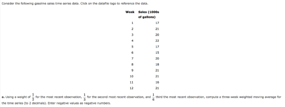 Consider the following gasoline sales time series data. Click onthe datafile logo to reference the data. Week Sales (1000s of