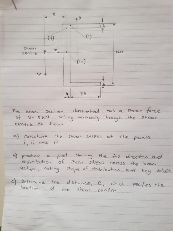 Shear centre 2. 4-85 st reteol has a Sheaar force 5 kN cting verticelly hrough the shear The beam Sectior of show^ cen4re_ as