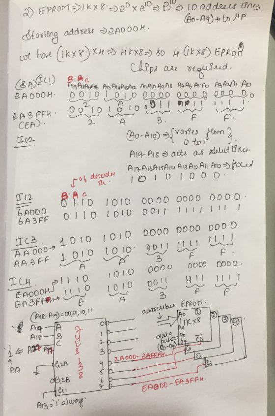 EPROMシIKX8)20x う う10addeeif Uney Coo-Aq) to HP addsers AD00H. ut hore ( Ikx8)XH)Hkx8=) ろ0 H PROH Clips & AECI are BAC A1g AuA
