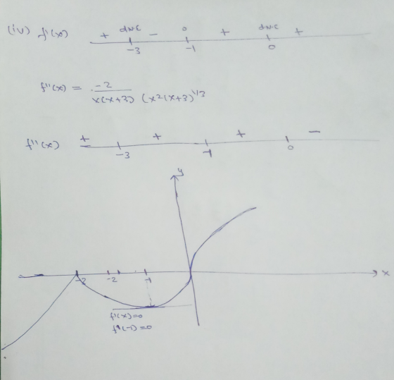 N13 3 -2 f,(X)20
