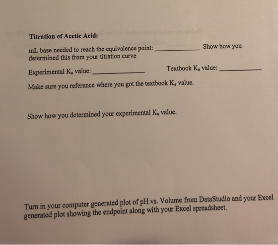 Titration of Acetic Acid: mL base needed to reach the equivalence point: determined this from your titration curve Show how y