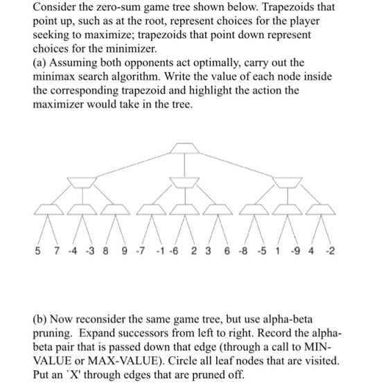 Consider the zero-sum game tree shown below. Trapezoids that point up, such as at the root, represent choices for the player