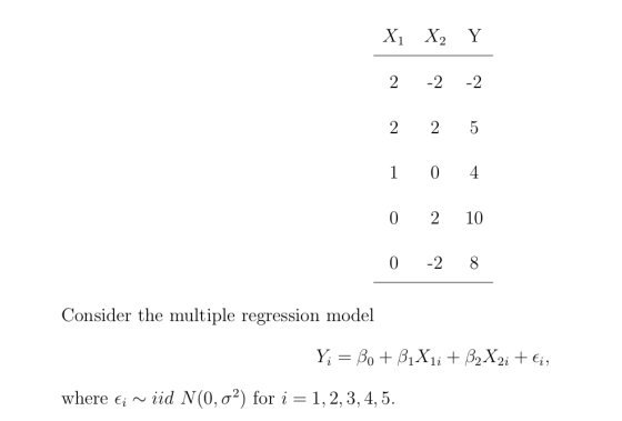 0 2 10 0 2 8 Consider the multiple regression model where є¡ ~ iid Ņ(0, σ*) for i = i, 2, 3, 4, 5.