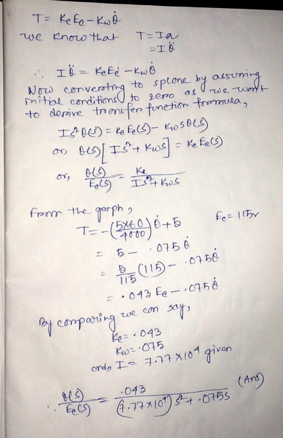Kefe-K we Cnouo that T- Ta IB I6-KeEe-Kwo No comvertd to splone by ausum Mital conditions to 2ero to demive tronfer funeton f