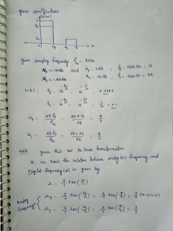given speelsafton5 g KH 2. 2D 16 0 .7943 20 20 10 sk sk so, we knw the relation beforen anal7A)-fequena and tan( ) 2 Co. 41 4