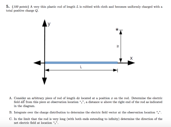 5. (100 points) A very thin plastic rod of length L is rubbed with cloth and becomes uniformly charged with a total positive