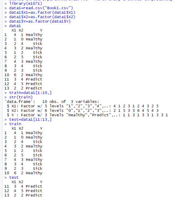 > library(e1071) > datal-read. csv(Book1.csv) > datal$x1-as.factor (datal$x1) > datal$x2-as.factor (datal$x2) > datal$Y-as.